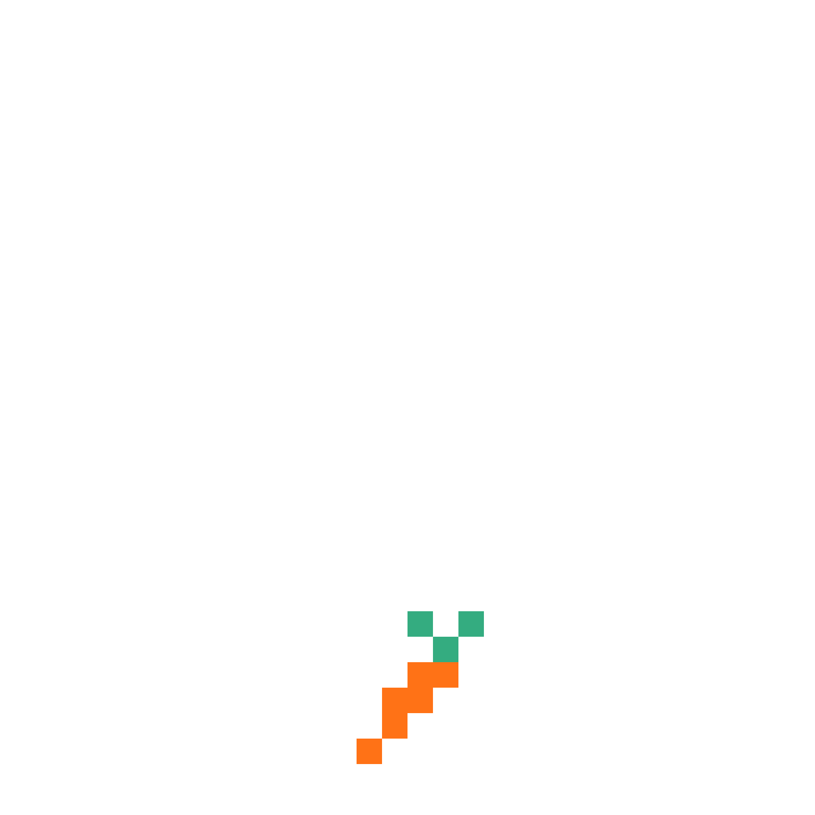 accessories carrot